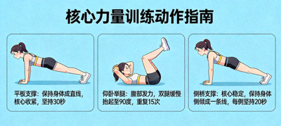 核心力量训练动作指导图片
